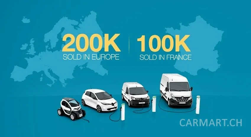 2019 - Renault verkauft 200'000 Elektroautos