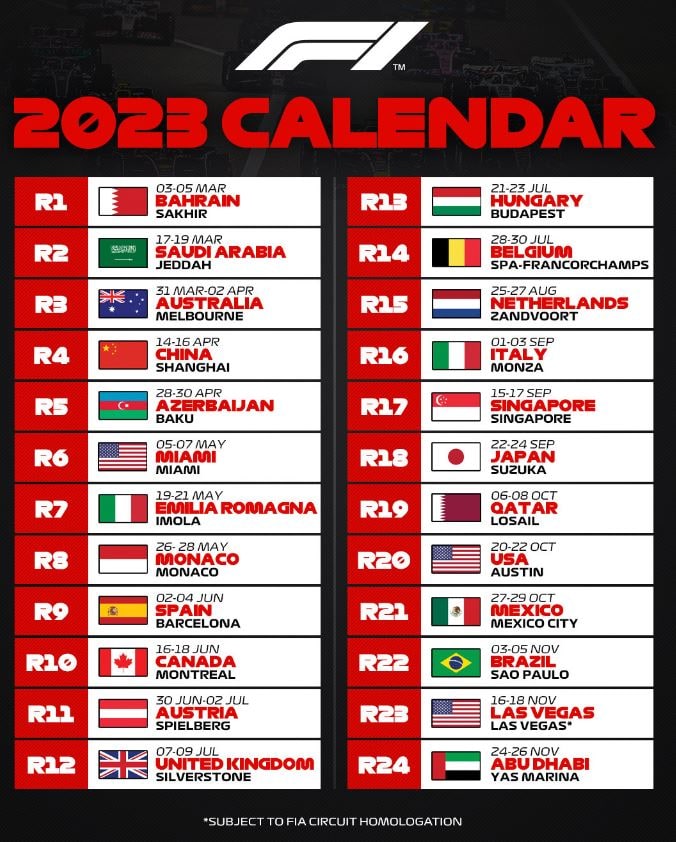 Formel 1 Kalender 2023